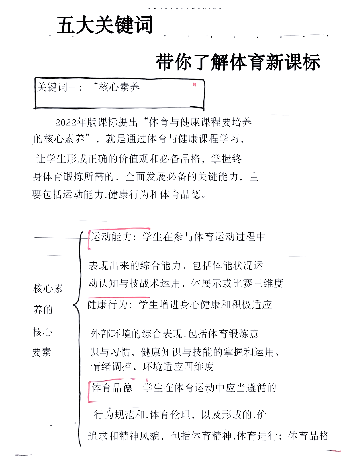关于体能考验：运动员如何应对激烈比赛？的信息